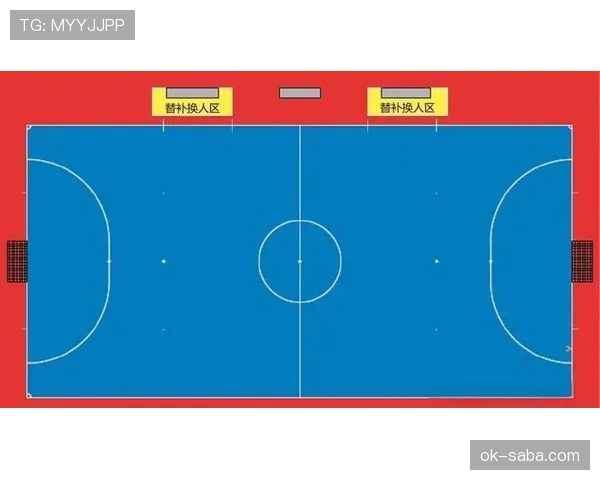 五人制足球规则详解：比赛时间与换人判罚重点解析