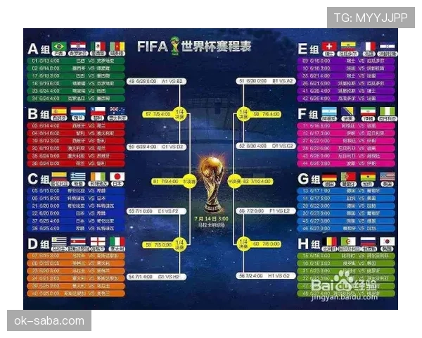 2026世界杯官方资格比较规则 2026世界杯官方资格比较规则