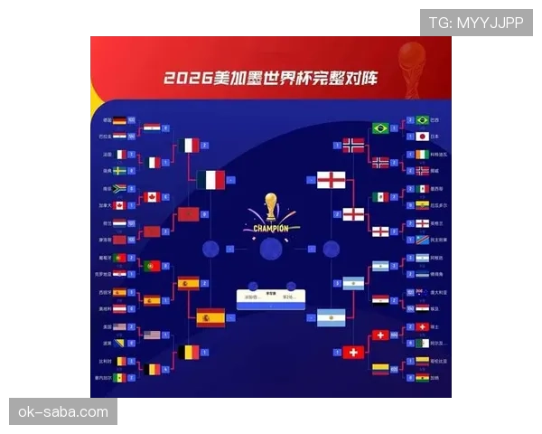 欧洲三强围攻卫冕冠军：2026世界杯四强球队构成解析
